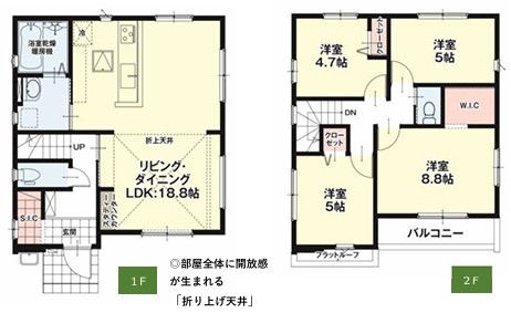 物件画像 2